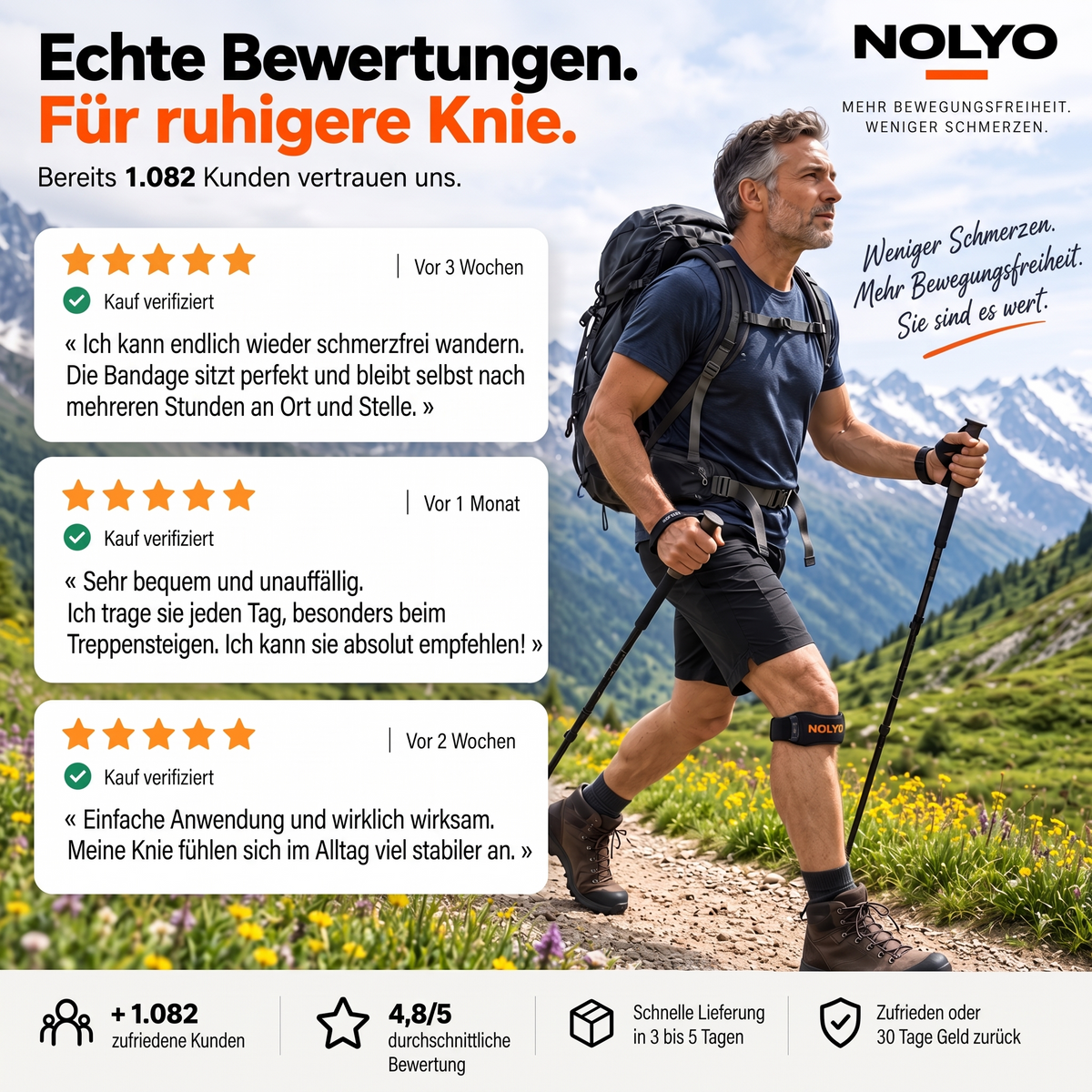 NOLYO Patellagurt
